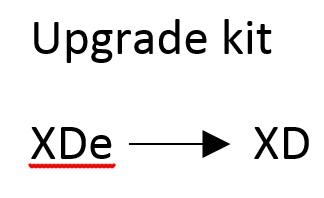 Metrel XDe till XD upgrade kit S2104